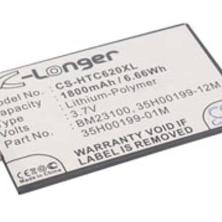 Replacement for HTC C625e
